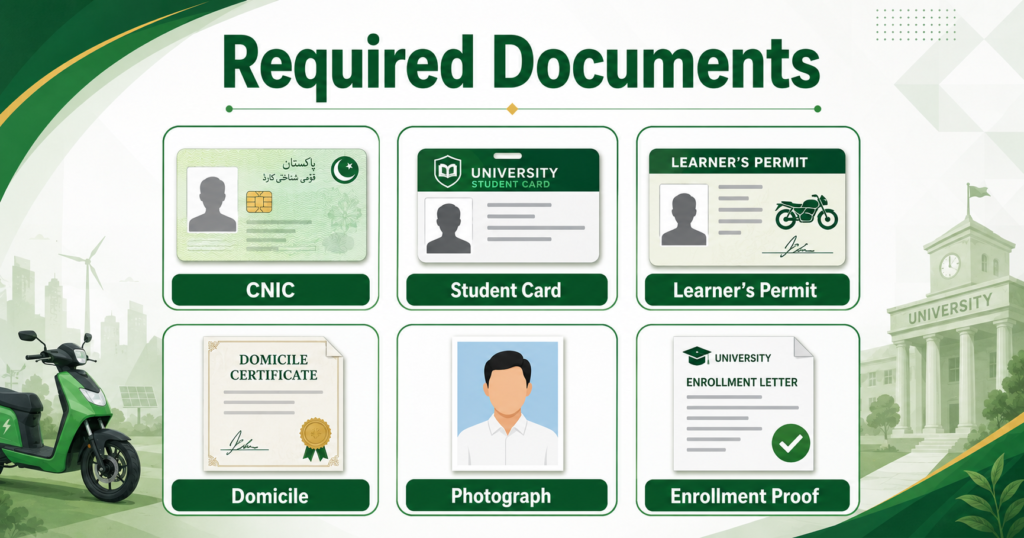 Documents required for CM Punjab Electric Bike Scheme application