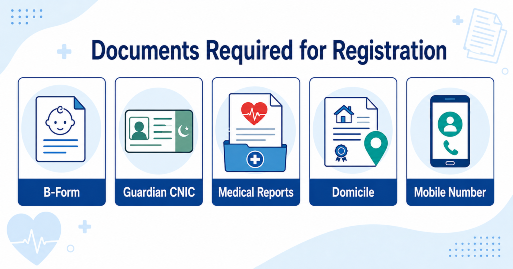 Documents required for Children Heart Surgery Program registration
