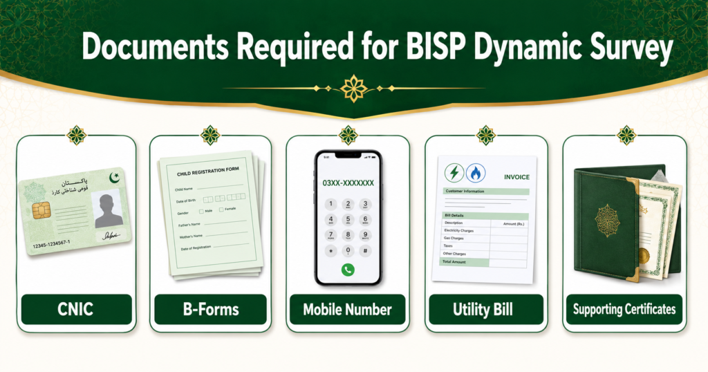 Documents required for Ehsaas Kafalat Program registration