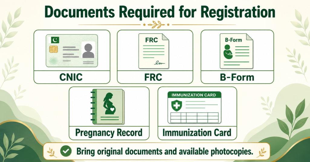 Documents required for Ehsaas Nashonuma registration