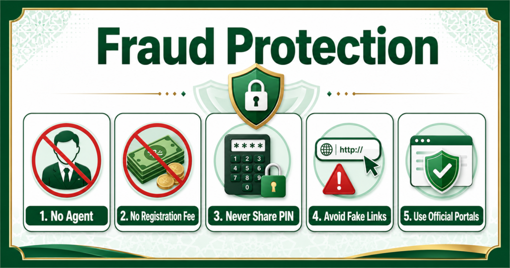Ehsaas Rashan Program fraud prevention tips