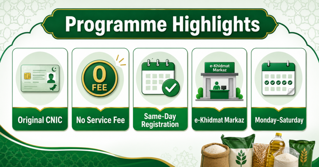 Ehsaas Rashan registration requirements and service details