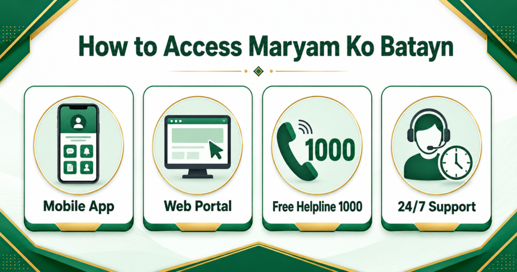 Maryam Ko Batayn app web portal and helpline 1000