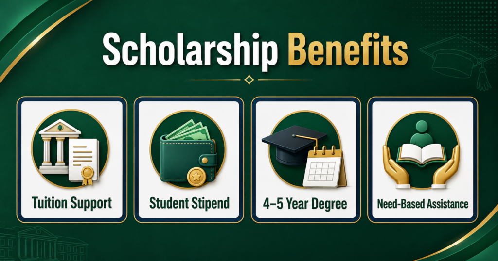 Benefits of Ehsaas undergraduate scholarship for university students