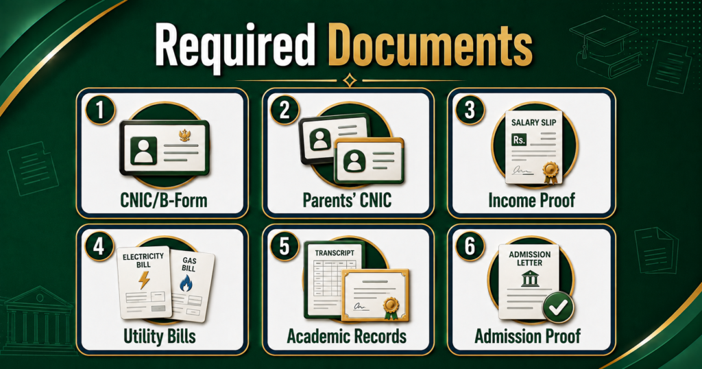 Documents required for Ehsaas Scholarship application 2026