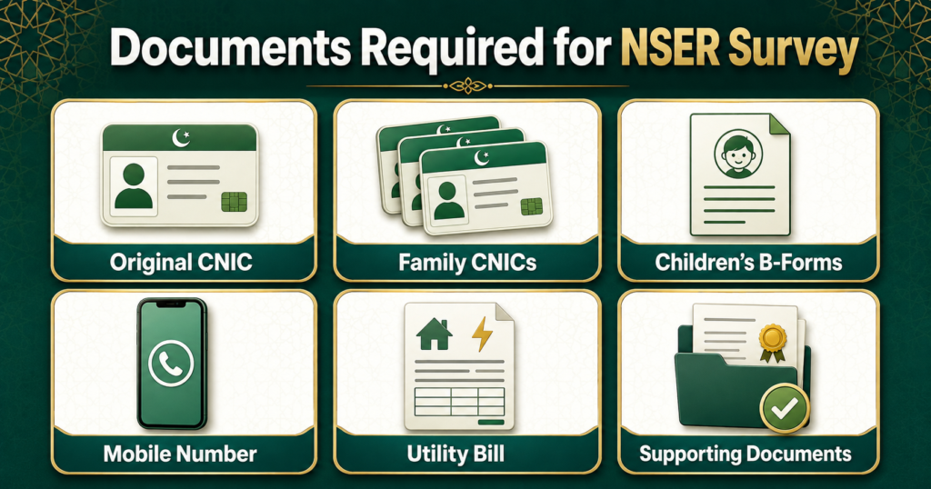 Documents required for NSER survey registration