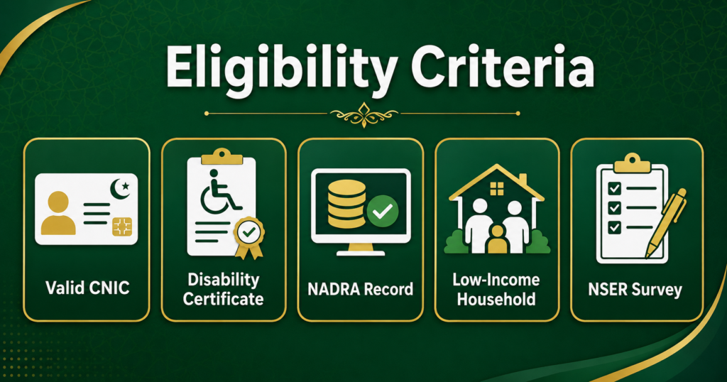 Eligibility criteria for disability financial assistance in Pakistan