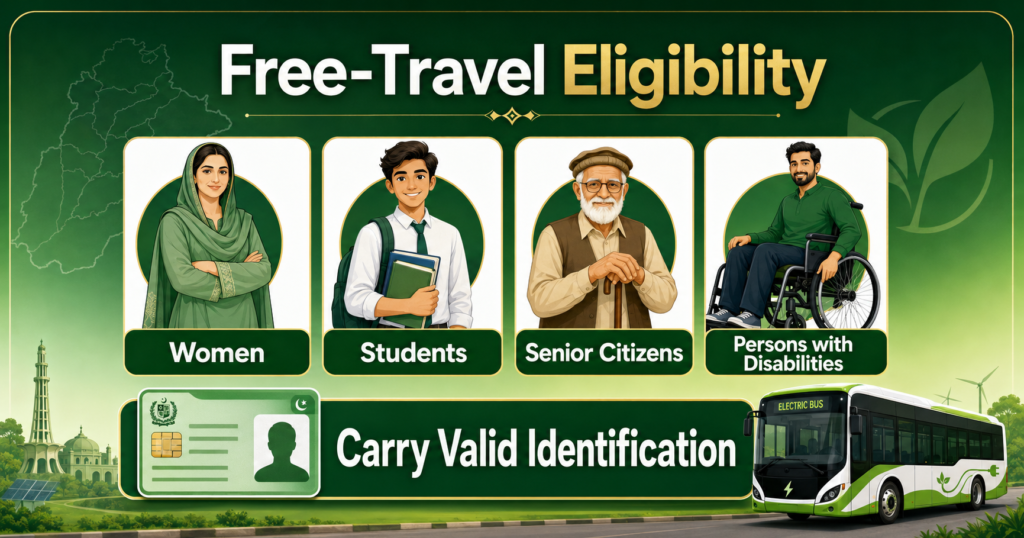 Punjab e-bus free travel eligibility for women and students