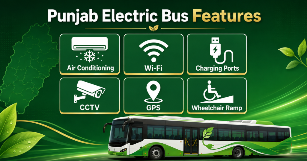 Punjab electric bus Wi-Fi CCTV charging and wheelchair ramp